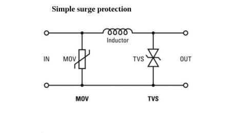 Tyrinėjame MOV (Metal Oxide Varistor) veikimo principą, taikymą ir pasirinkimo vadovą