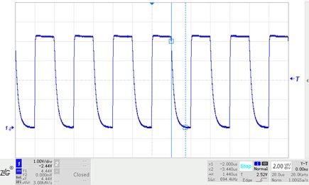 Noise Sensitivity and Signal Behavior in Recessive State