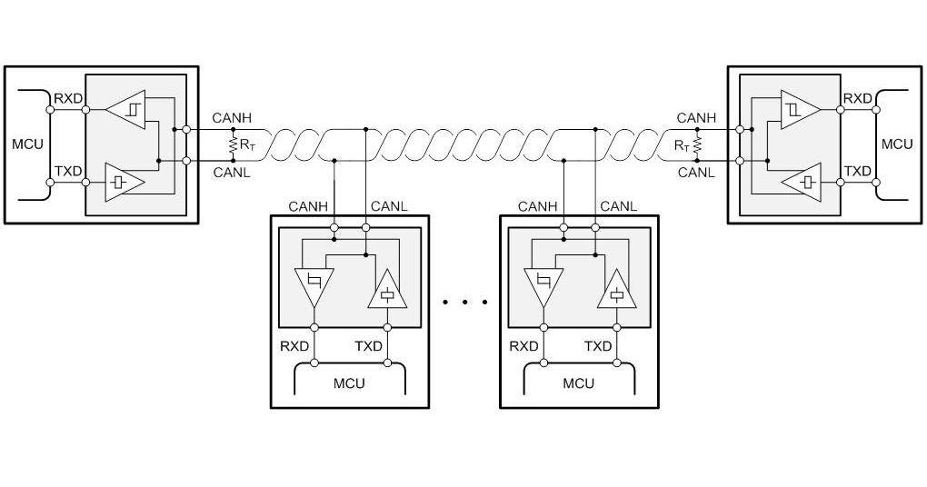 CAN Bus Network with 120Ω Termination Resistors
