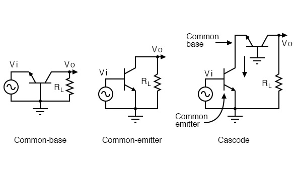 Cascode Amplifier Explained Operation, Advantages, and Applications