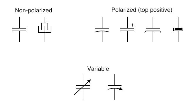  Symbols for Special Capacitors
