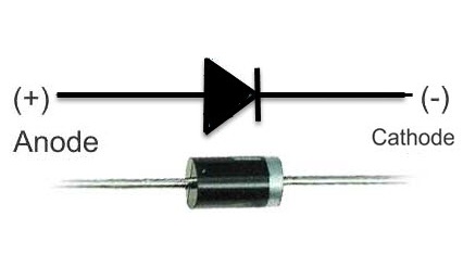  Rectifier Diodes